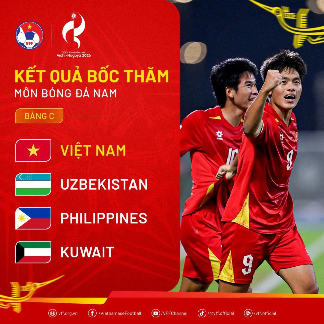 U23 Việt Nam hội qu&acirc;n với 29 cầu thủ, hướng đến ASIAD 2026- Ảnh 2.