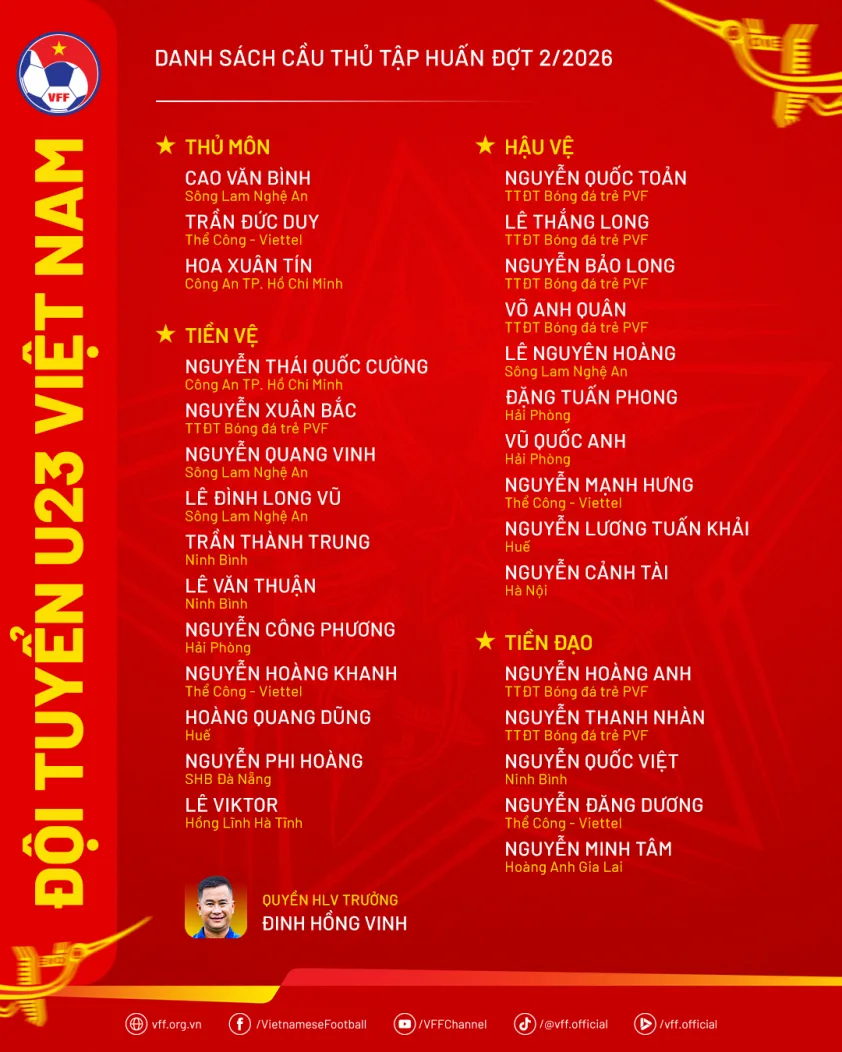 U23 Việt Nam hội qu&acirc;n với 29 cầu thủ, hướng đến ASIAD 2026- Ảnh 1.