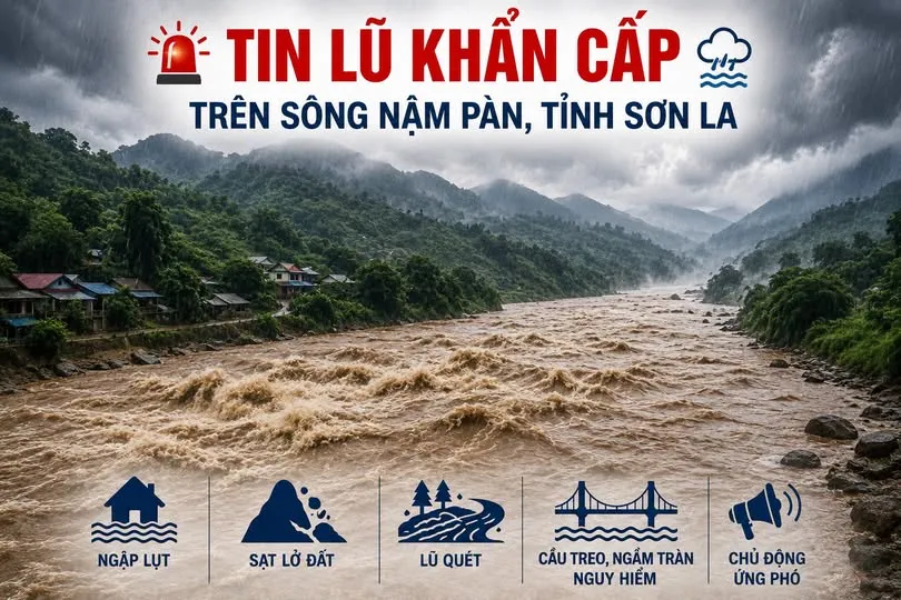 Tin lũ khẩn cấp: Sông Nậm Pàn ở Sơn La vượt báo động 3, nguy cơ ngập lụt, sạt lở - Ảnh 1.