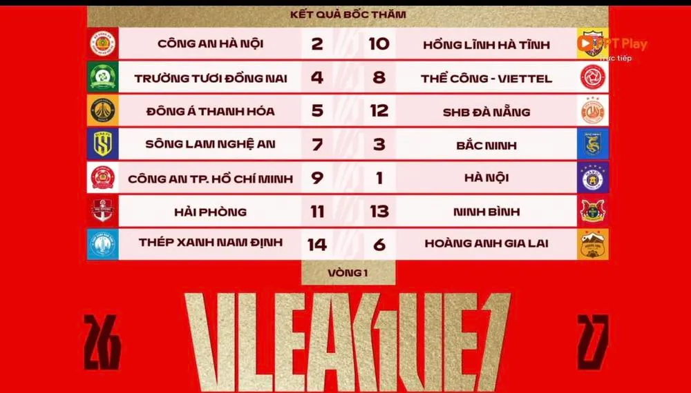 V.League 2026/27 tăng suất ngoại binh, đội vô địch nhận thưởng 5 tỷ đồng- Ảnh 1.