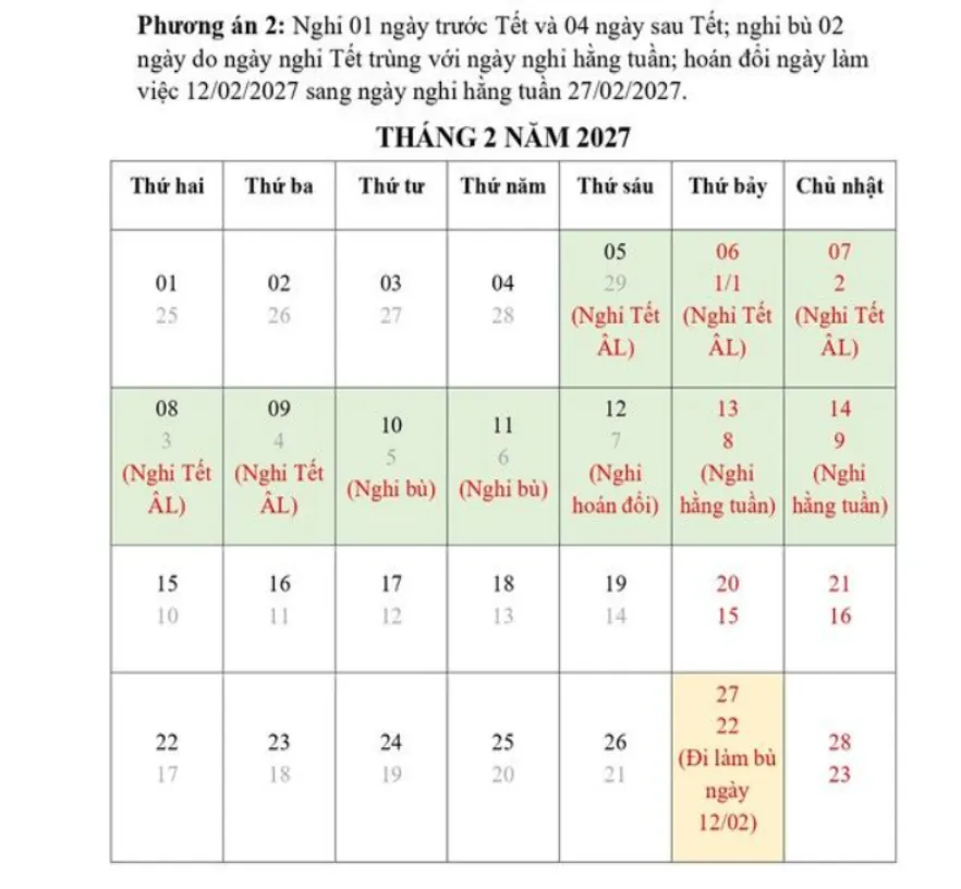 Bộ Nội vụ đề xuất nghỉ 7 ngày liên tục dịp Tết Nguyên đán 2027 - Ảnh 3.