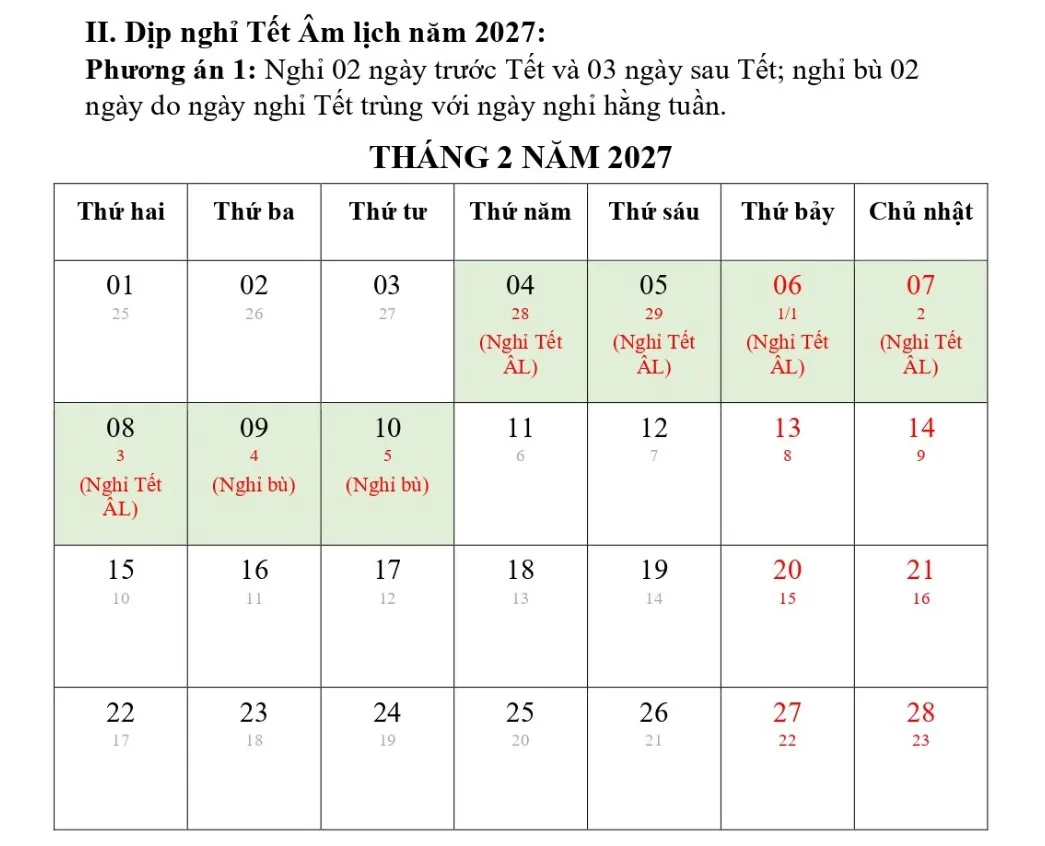 Bộ Nội vụ đề xuất nghỉ 7 ngày liên tục dịp Tết Nguyên đán 2027 - Ảnh 2.