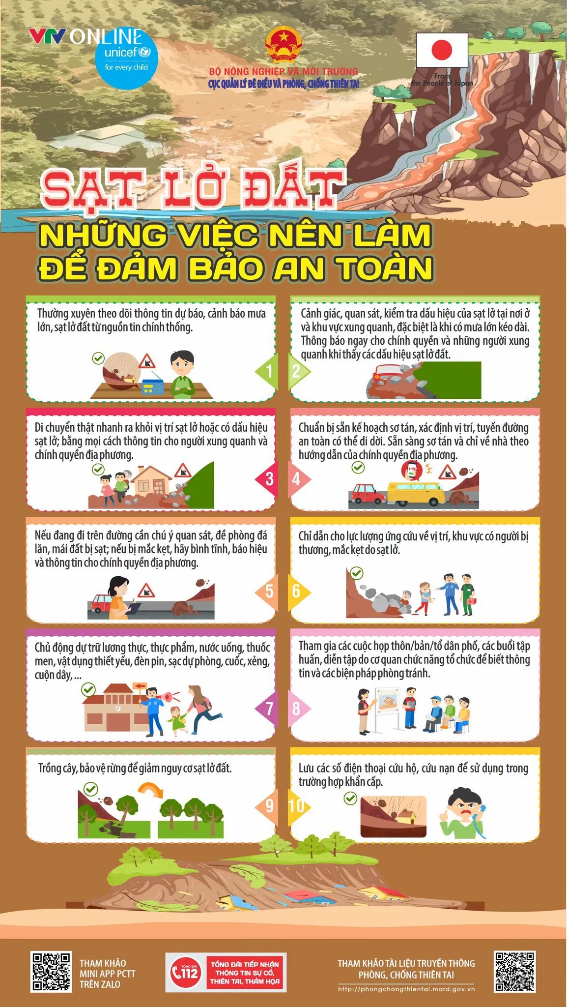 Cảnh b&aacute;o lũ qu&eacute;t, sạt lở đất tại h&agrave;ng chục khu vực ở Th&aacute;i Nguy&ecirc;n, Lạng Sơn - Ảnh 1.