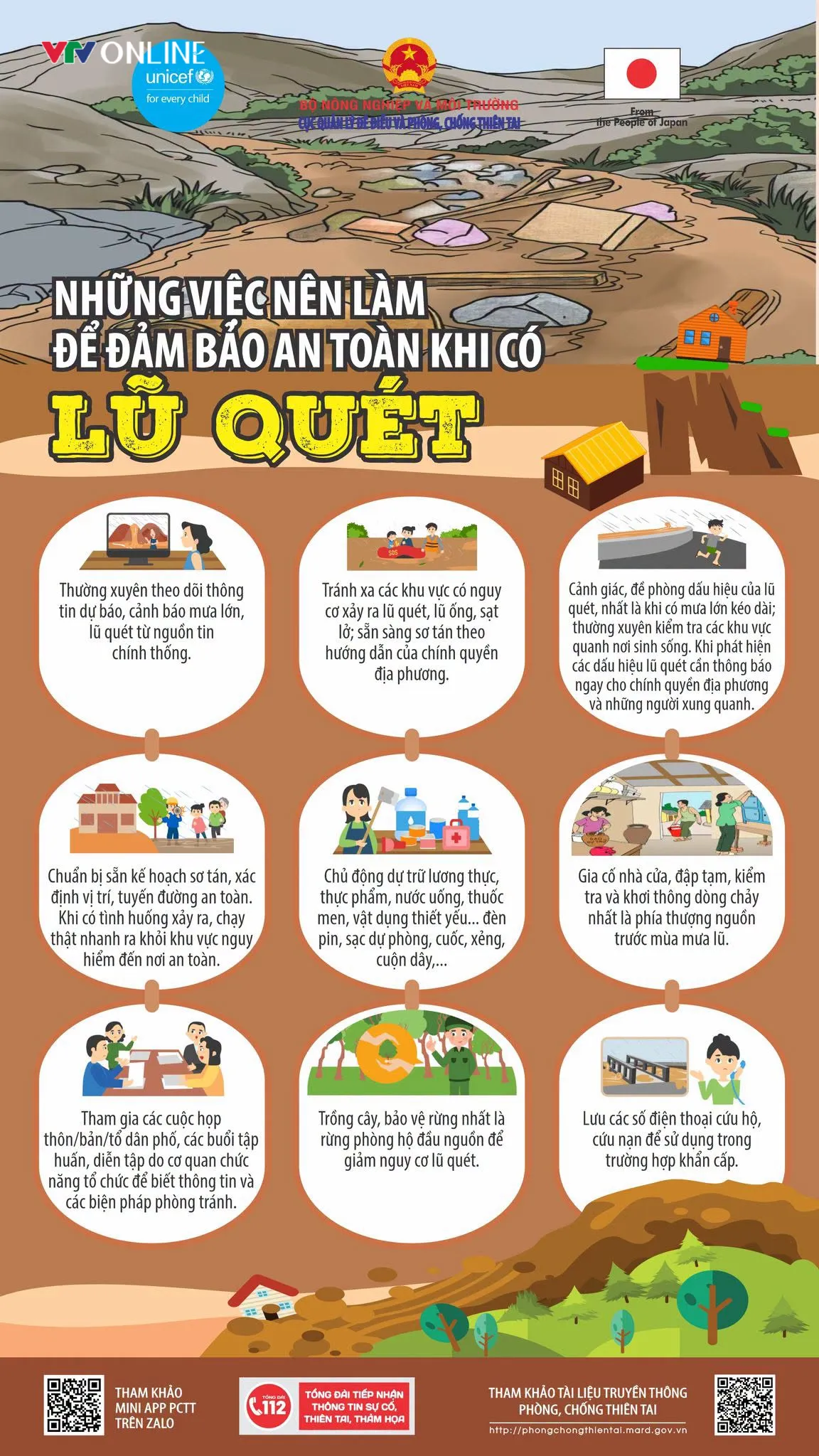 Cảnh b&aacute;o lũ qu&eacute;t, sạt lở đất tại h&agrave;ng chục khu vực ở Th&aacute;i Nguy&ecirc;n, Lạng Sơn - Ảnh 2.