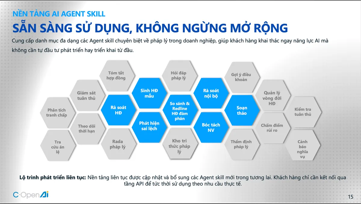 Ứng dụng AI trong công tác xây dựng và thi hành pháp luật trong kỷ nguyên số - Ảnh 3.
