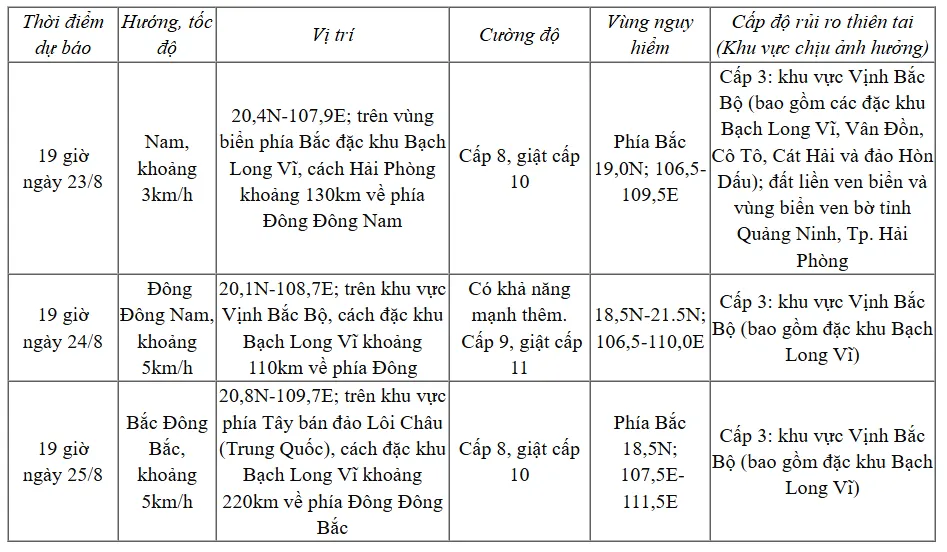 Bão số 4 gây thời tiết xấu kéo dài cả trên biển và trên đất liền - Ảnh 2.
