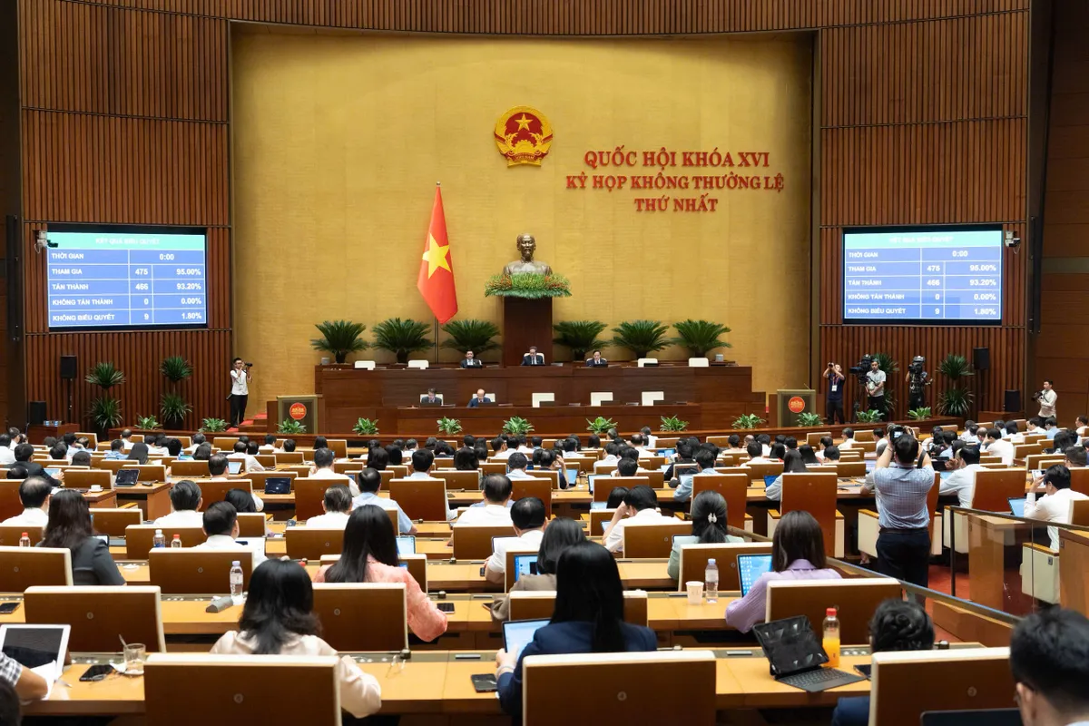 Chủ tịch Quốc hội Trần Thanh Mẫn ký chứng thực 9 nghị quyết Quốc hội khóa XVI - Ảnh 1.