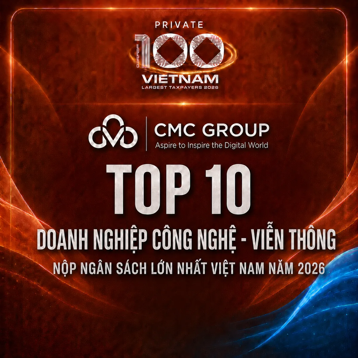 Nhiều doanh nghiệp công nghệ - viễn thông lọt top PRIVATE 100 năm 2026 - Ảnh 3.