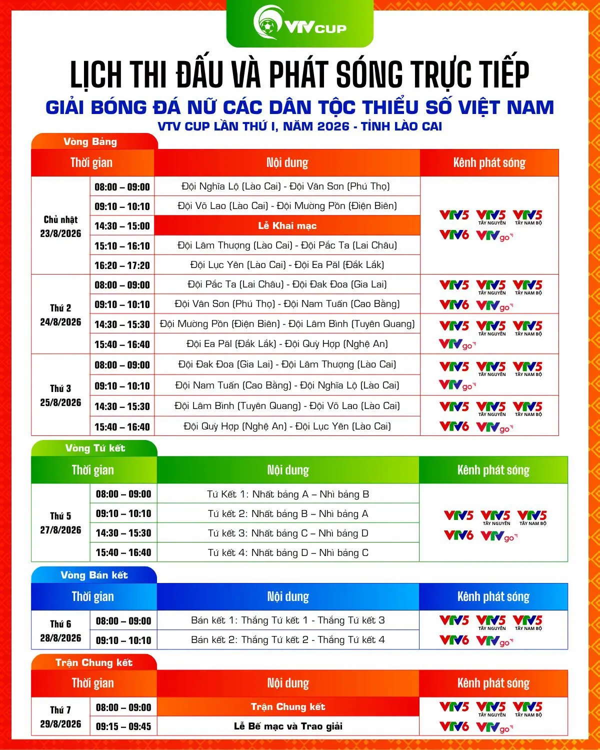 Những cô gái đam mê trái bóng tròn- Ảnh 2.
