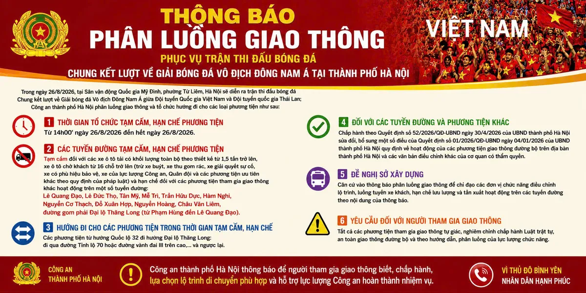 H&agrave; Nội ph&acirc;n luồng giao th&ocirc;ng quanh SVĐ Mỹ Đ&igrave;nh phục vụ chung kết lượt về AFF Cup - Ảnh 1.