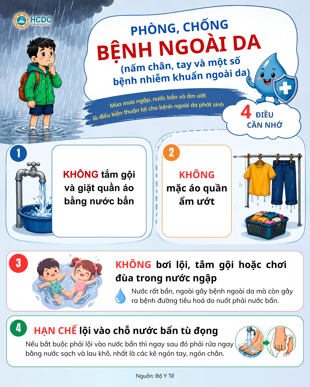 Infographic: Phòng, chống bệnh ngoài da mùa mưa- Ảnh 1.