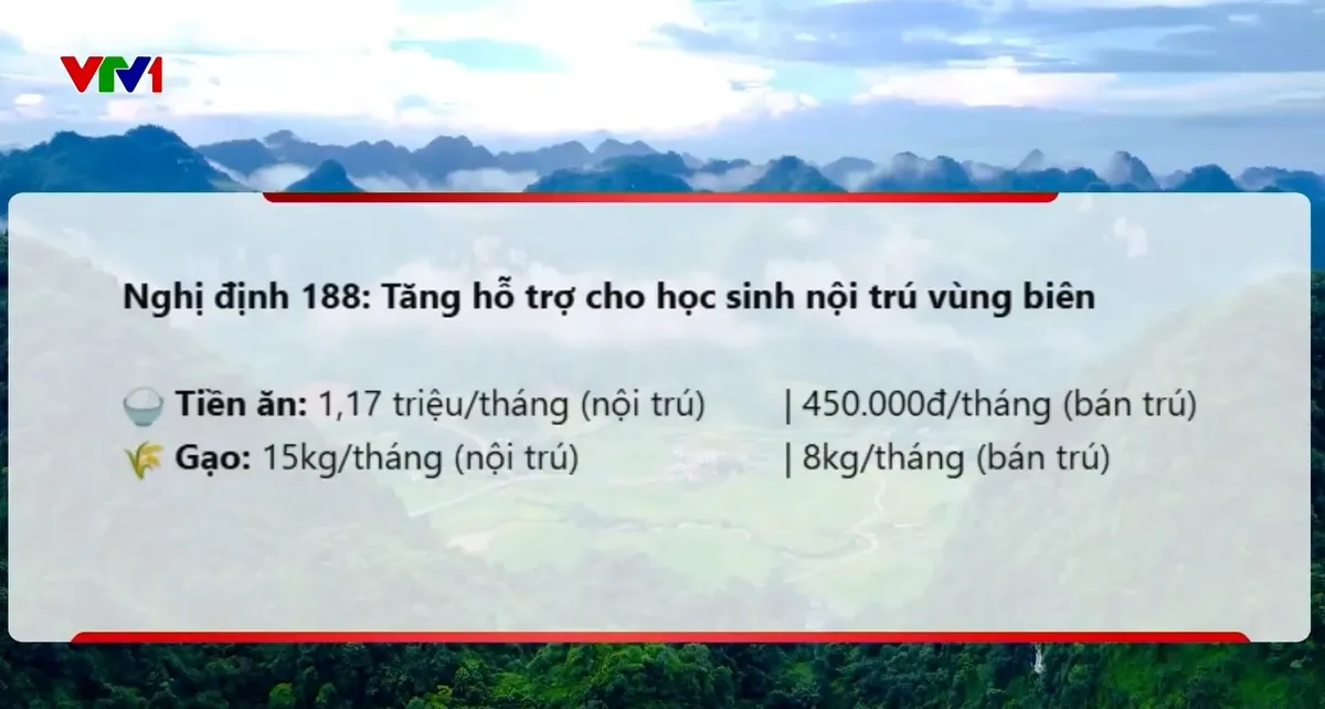108 trường nội trú liên cấp vùng biên chạy đua hoàn thiện trước ngày khai giảng- Ảnh 5.