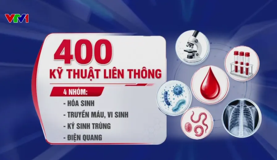 Giảm chi phí từ liên thông kết quả xét nghiệm bảo hiểm y tế - Ảnh 1.