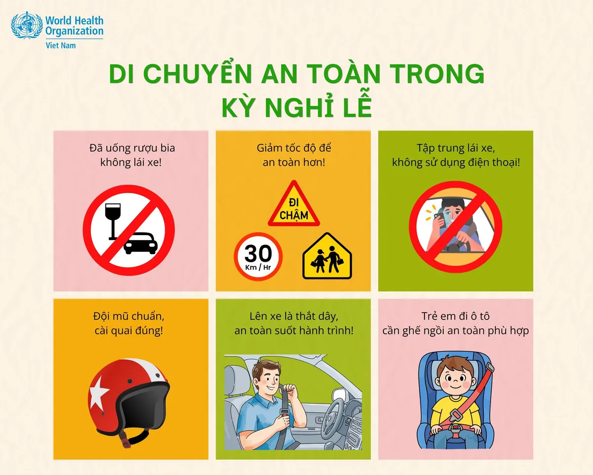 Di chuyển an toàn trong kỳ nghỉ lễ: 6 nguyên tắc không thể bỏ qua - Ảnh 1.