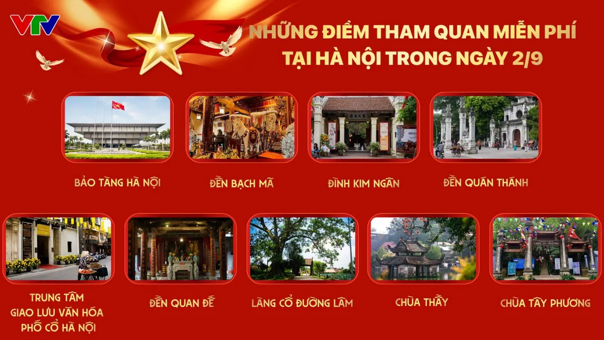 Hà Nội miễn phí vé 17 điểm tham quan dịp Quốc khánh 2/9 - Ảnh 1.