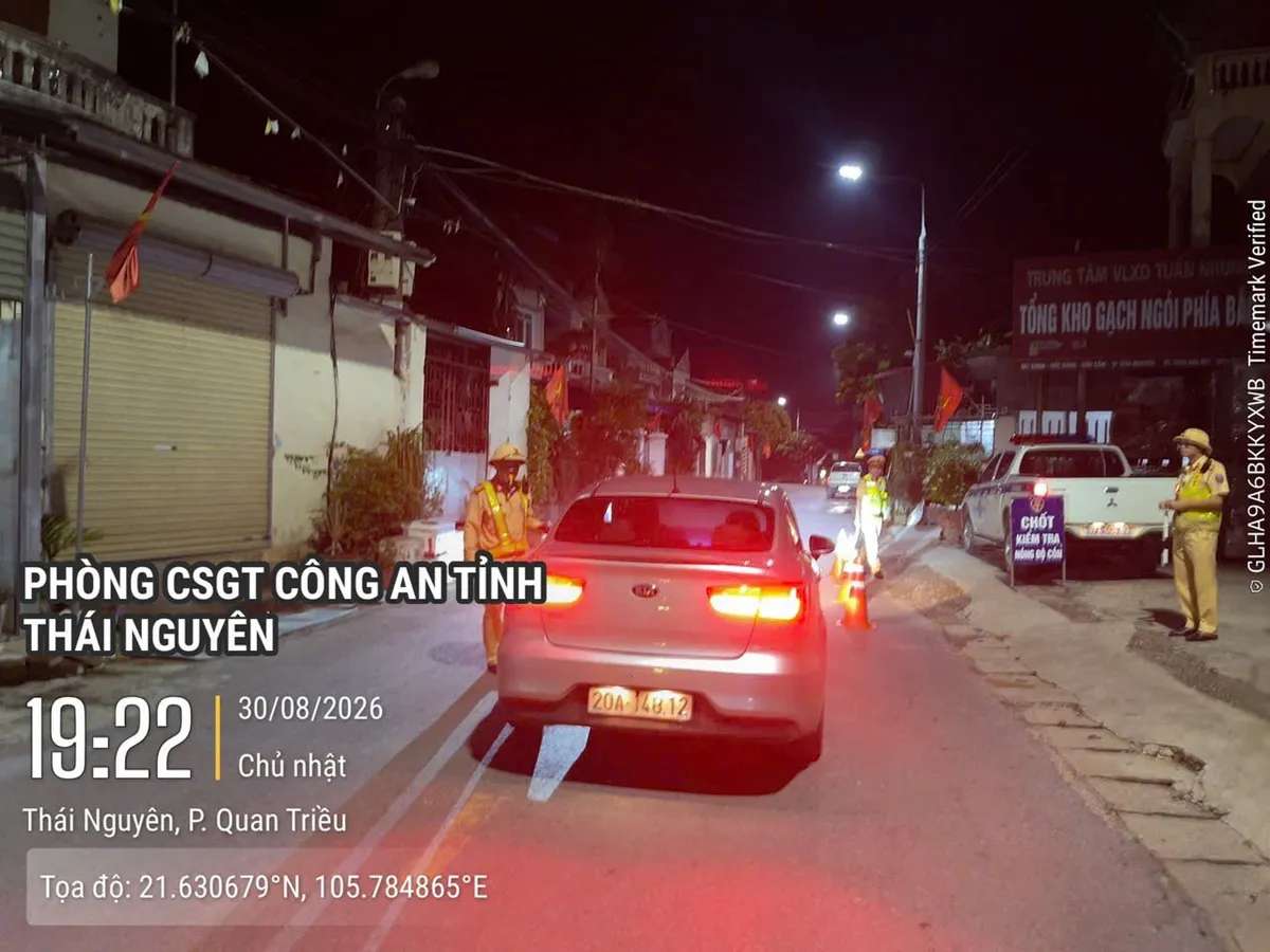 Th&aacute;i Nguy&ecirc;n: Xử l&yacute; hơn 2.000 trường hợp vi phạm trật tự an to&agrave;n giao th&ocirc;ng dịp nghỉ lễ 2/9 - Ảnh 1.
