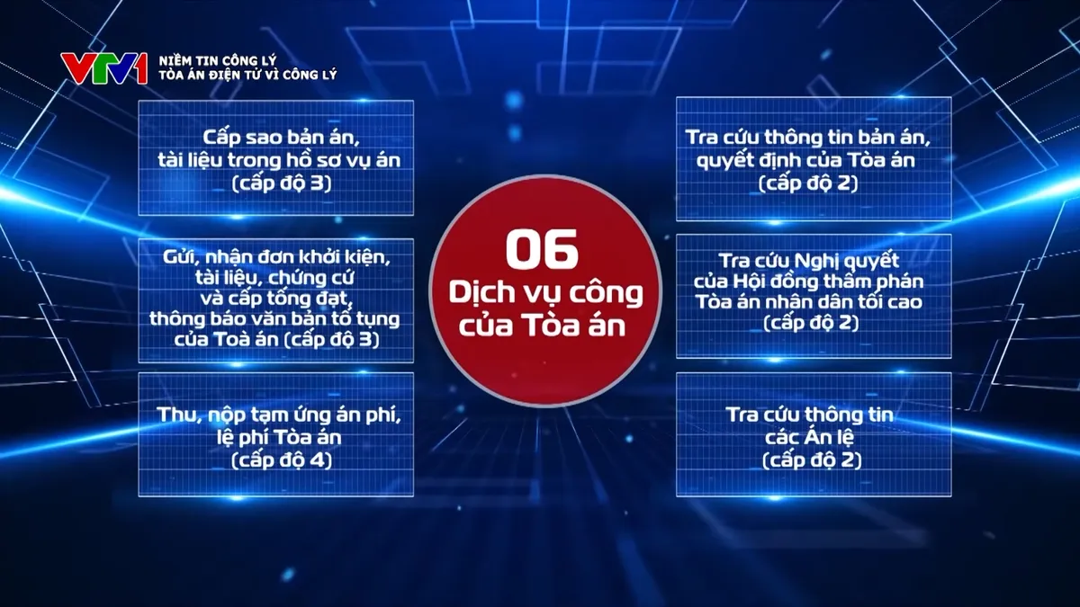 "Niềm tin công lý" lên sóng VTV1- Ảnh 6.