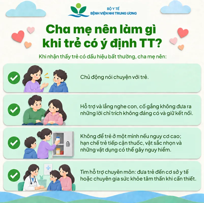 Đừng bỏ qua dấu hiệu cảnh báo nguy cơ tự tử ở trẻ vị thành niên- Ảnh 3.