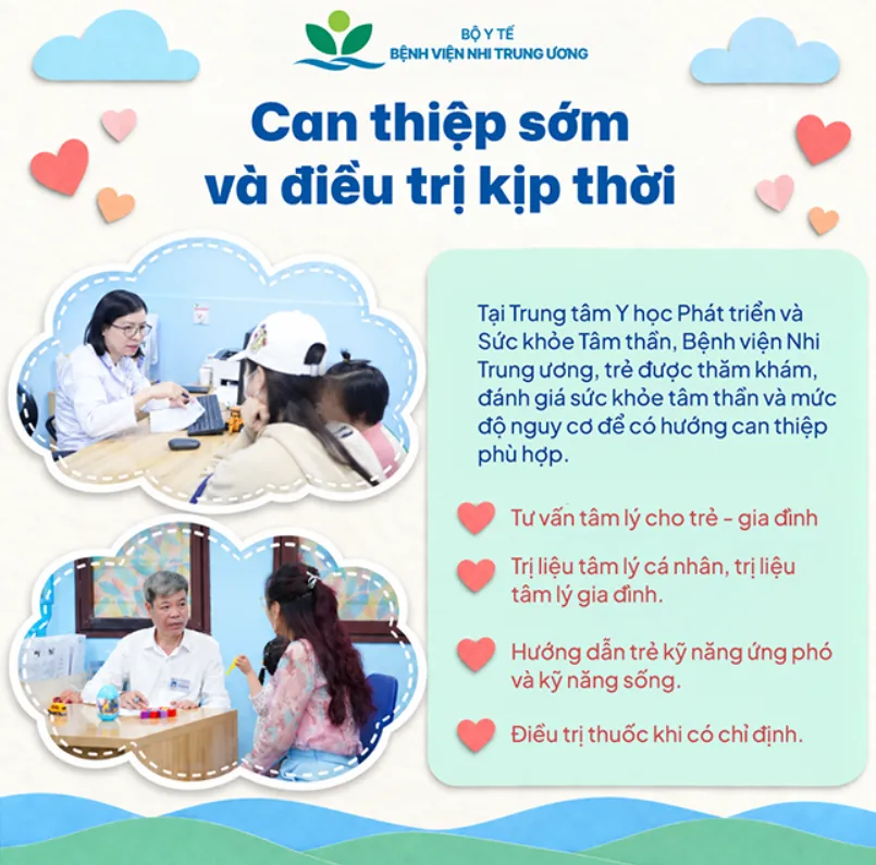 Đừng bỏ qua dấu hiệu cảnh báo nguy cơ tự tử ở trẻ vị thành niên- Ảnh 5.
