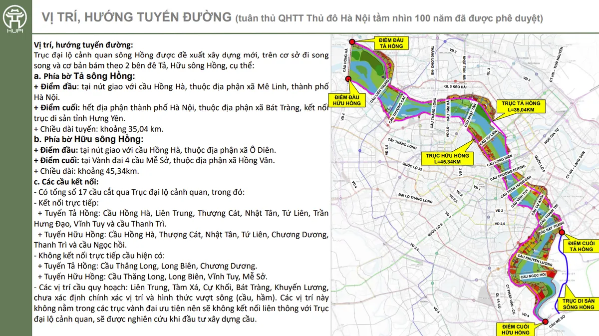 H&agrave; Nội c&ocirc;ng bố phương &aacute;n tuyến trục Đại lộ cảnh quan s&ocirc;ng Hồng tỷ lệ 1/500 - Ảnh 1.
