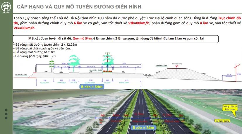 H&agrave; Nội c&ocirc;ng bố phương &aacute;n tuyến trục Đại lộ cảnh quan s&ocirc;ng Hồng tỷ lệ 1/500 - Ảnh 3.