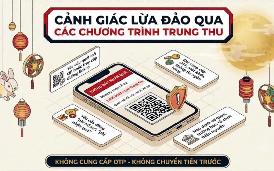Nguồn: Cổng TTĐT Công an tỉnh Hưng Yên