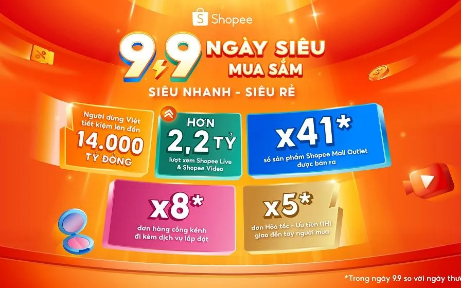 Những con số nổi bật trong ngày 9/9 trên một nền tảng trực tuyến