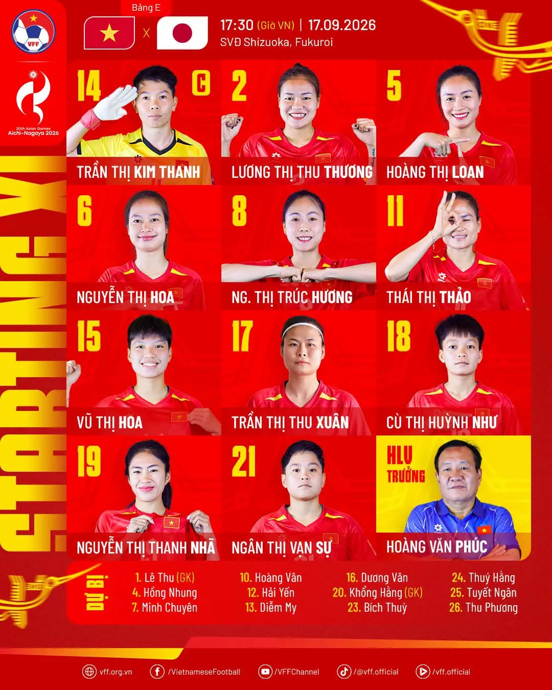 TRỰC TIẾP bóng đá nữ | Việt Nam 0-0 Nhật Bản: Cập nhật đội hình xuất phát - Ảnh 1.