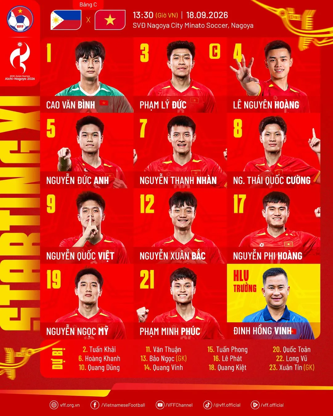TRỰC TIẾP b&oacute;ng đ&aacute; ASIAD 20 | U23 Việt Nam - U23 Philippines: Người h&acirc;m mộ tới s&acirc;n cổ vũ cho đội nh&agrave; - Ảnh 1.
