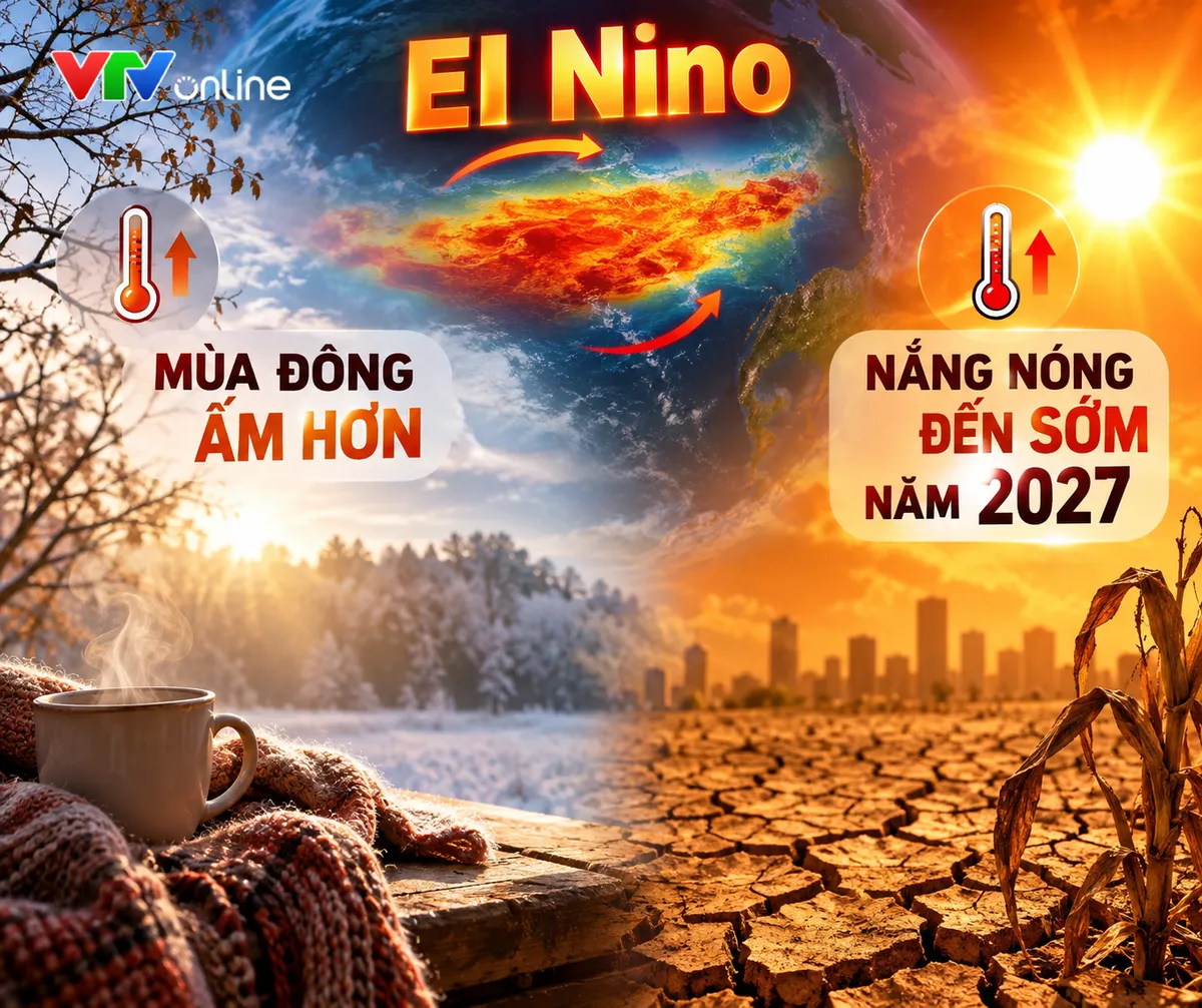 El Nino đạt ngưỡng rất mạnh, Việt Nam đối mặt những rủi ro nào? - Ảnh 3.