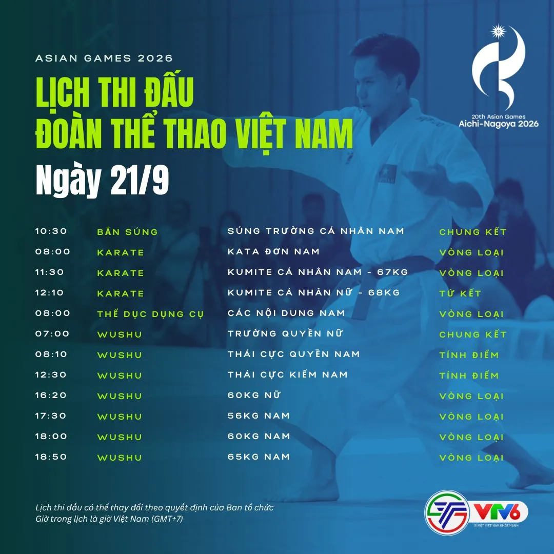 Lịch trực tiếp Đoàn thể thao Việt Nam tại Asiad 20 trên VTV ngày 21/9- Ảnh 2.