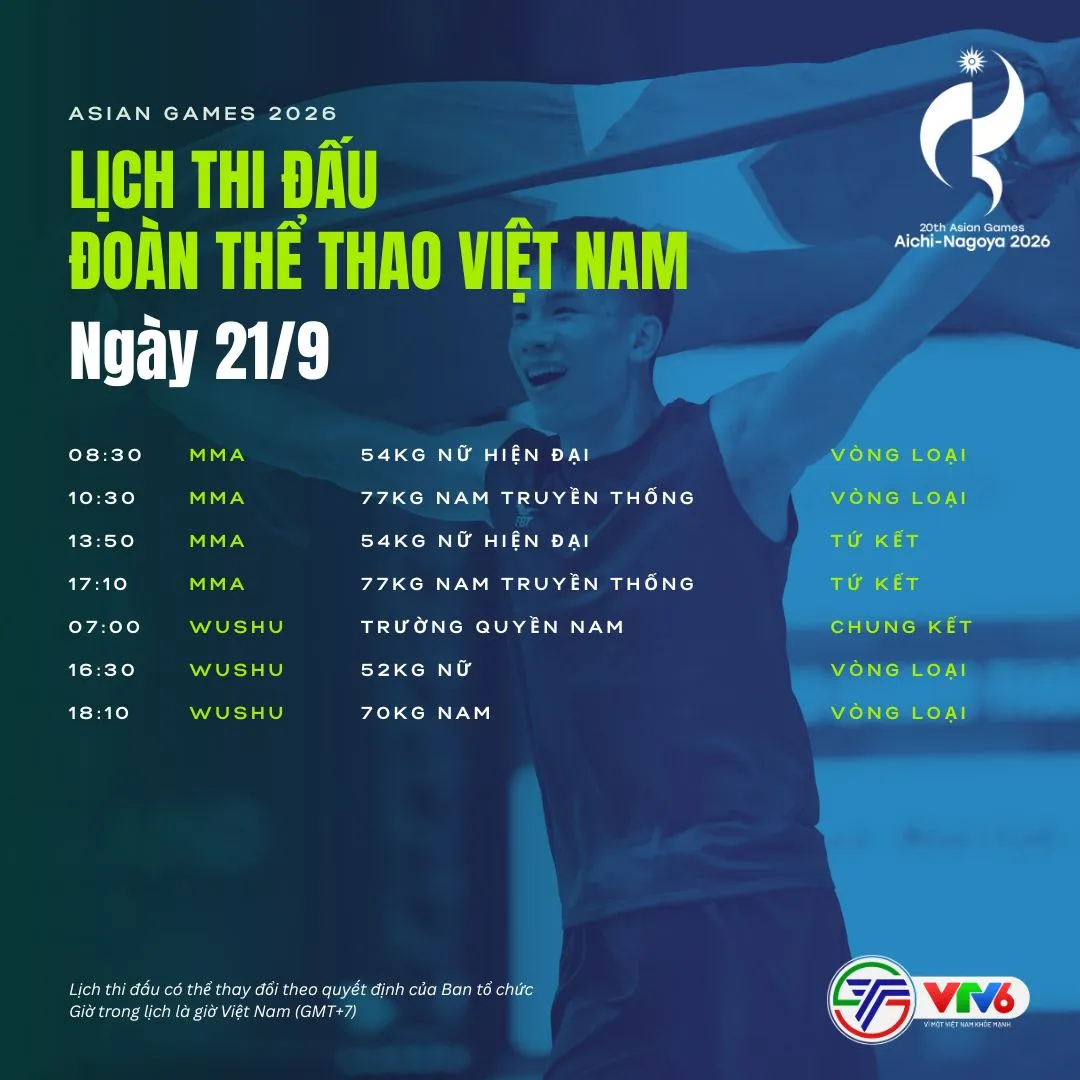 Lịch trực tiếp Đoàn thể thao Việt Nam tại Asiad 20 trên VTV ngày 21/9- Ảnh 4.