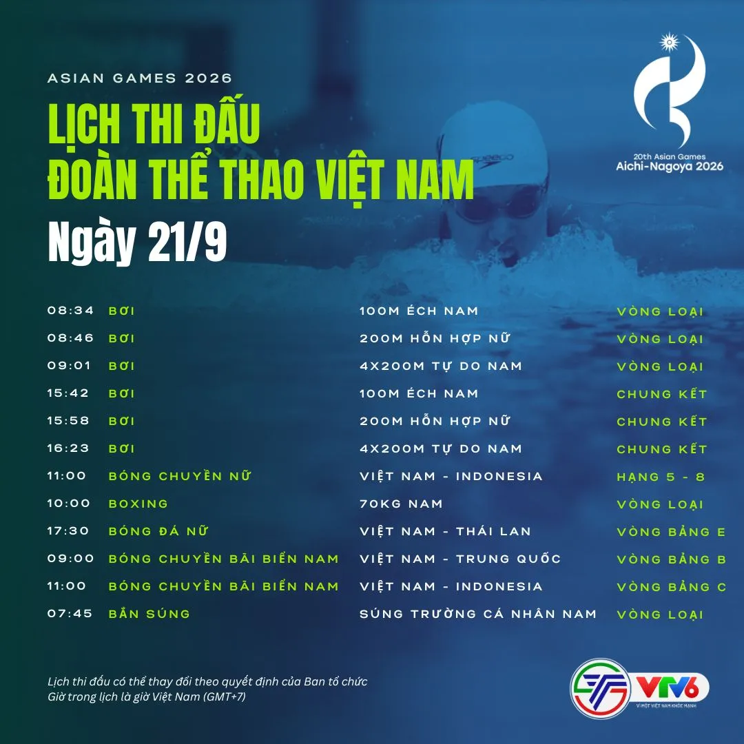 Lịch trực tiếp Đoàn thể thao Việt Nam tại Asiad 20 trên VTV ngày 21/9- Ảnh 3.