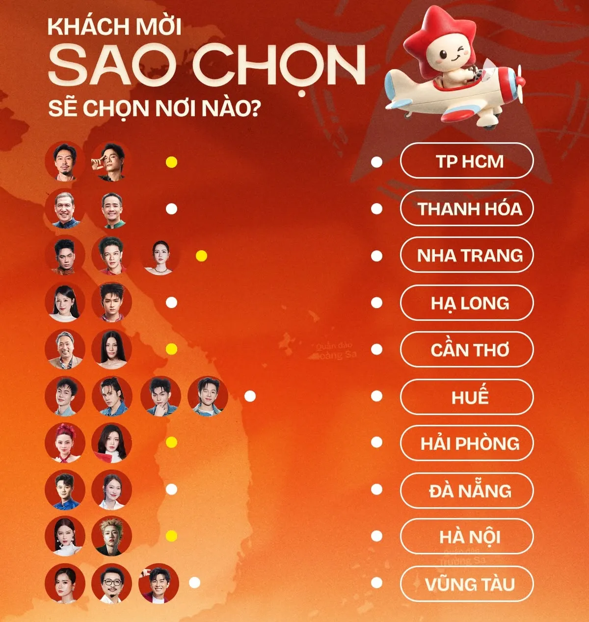 Sao chọn công bố dàn khách mời trải nghiệm 10 điểm đến trên cả nước - Ảnh 1.