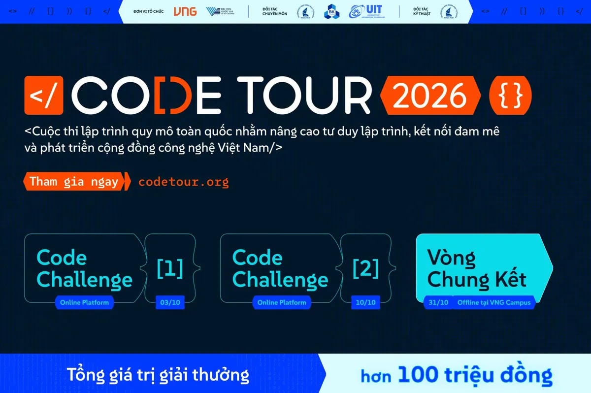 Doanh nghiệp và nhà trường bắt tay tạo sân chơi lập trình cho sinh viên - Ảnh 1.