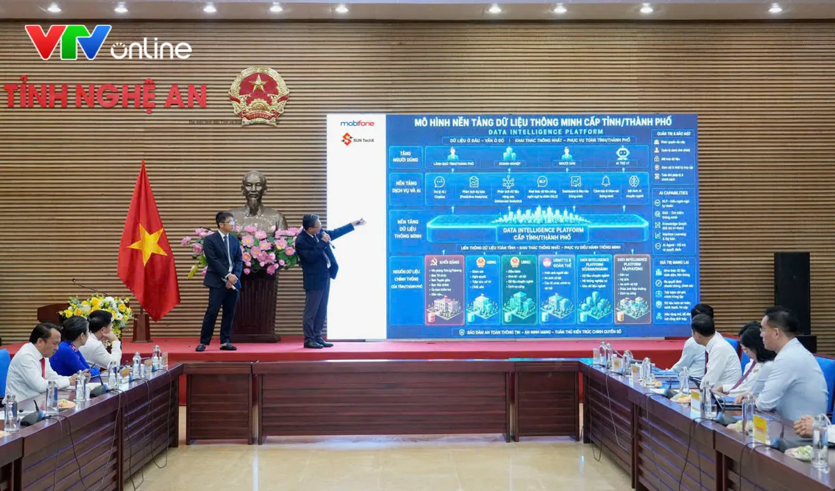 Nghệ An ra mắt, đưa vào vận hành thử nghiệm Kho dữ liệu dùng chung - Ảnh 1.