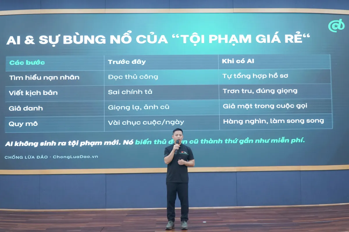 AI và sự bùng nổ của "tội phạm giá rẻ" - Ảnh 1.