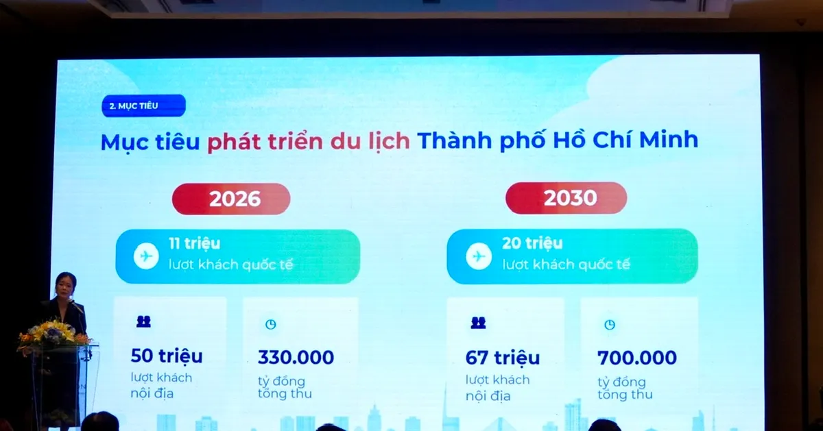 TP Hồ Ch&iacute; Minh định vị thương hiệu du lịch: Sống động từng trải nghiệm - Ảnh 3.