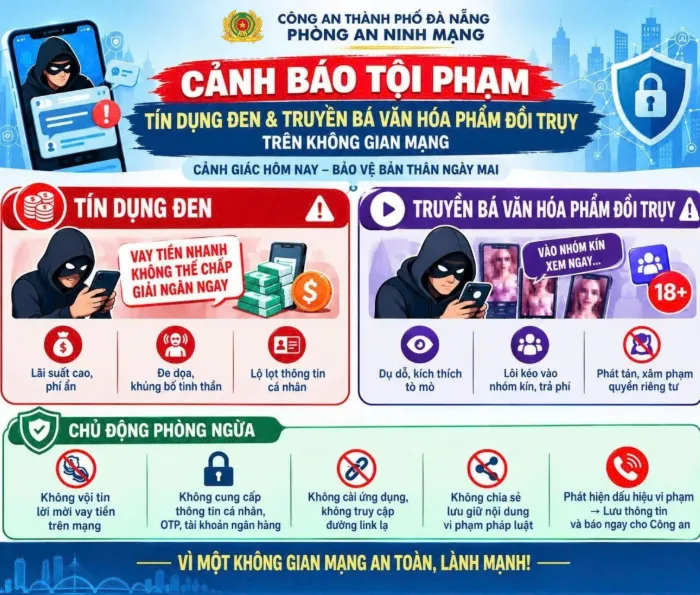 Cảnh báo thủ đoạn núp bóng vay tiền online để ép nợ, xâm phạm dữ liệu cá nhân- Ảnh 1.