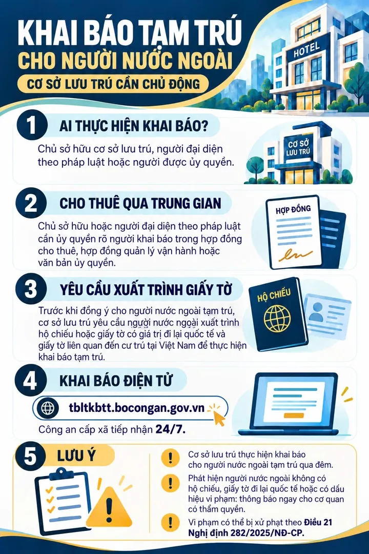 Khách nước ngoài chỉ ở 1 đêm cũng phải khai báo tạm trú - Ảnh 2.