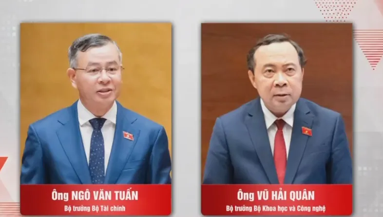 Quốc hội sẽ chất vấn về t&agrave;i ch&iacute;nh, khoa học, c&ocirc;ng nghệ- Ảnh 1.
