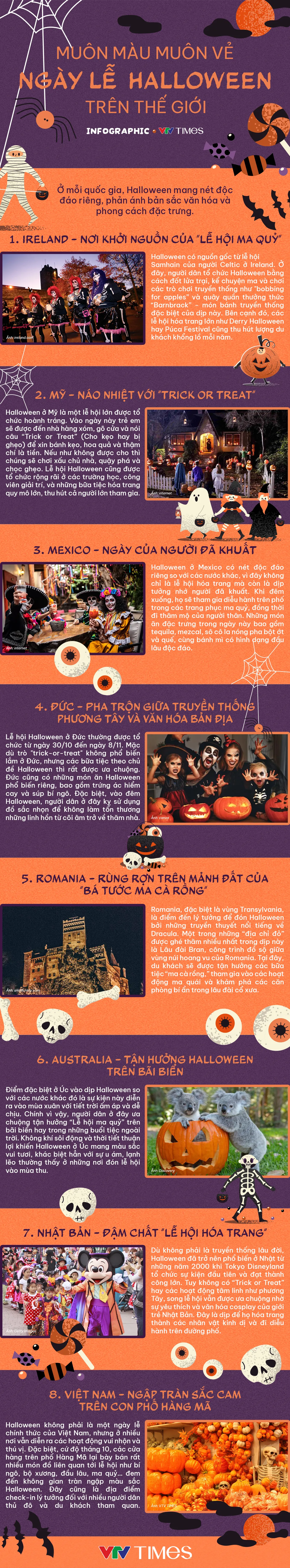 Halloween muôn màu muôn vẻ ở các nước trên thế giới - Ảnh 1.