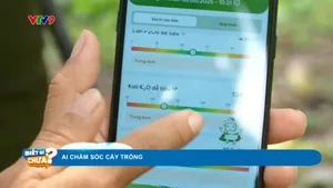 AI chăm sóc cây trồng