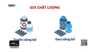 Bất cập quy định tự công bố, thực phẩm chức năng sai phạm hoành hành