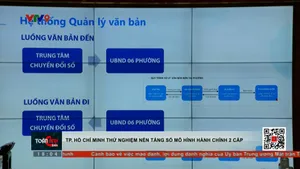 Thử nghiệm các phương án kết nối chính quyền địa phương 2 cấp