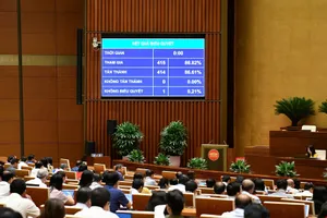 Sẽ có nhiều thay đổi về Luật Quy hoạch, Quốc hội điều chỉnh chương trình Kỳ họp thứ 9