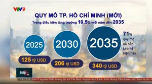Thời sự: Toàn cảnh 24h (29/6/2025)