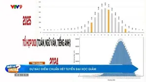 Thời sự: Biết gì chưa (17/7/2025)