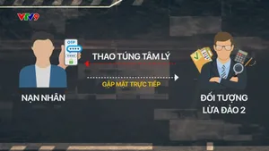 Cảnh báo thủ đoạn lừa đảo mới trên mạng