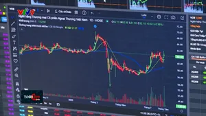 VN-Index tiếp tục lập đỉnh mới